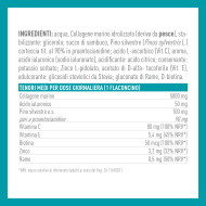 PROGRAMMA PELLE, CAPELLI & UNGHIE: benessere completo in 2 mesi