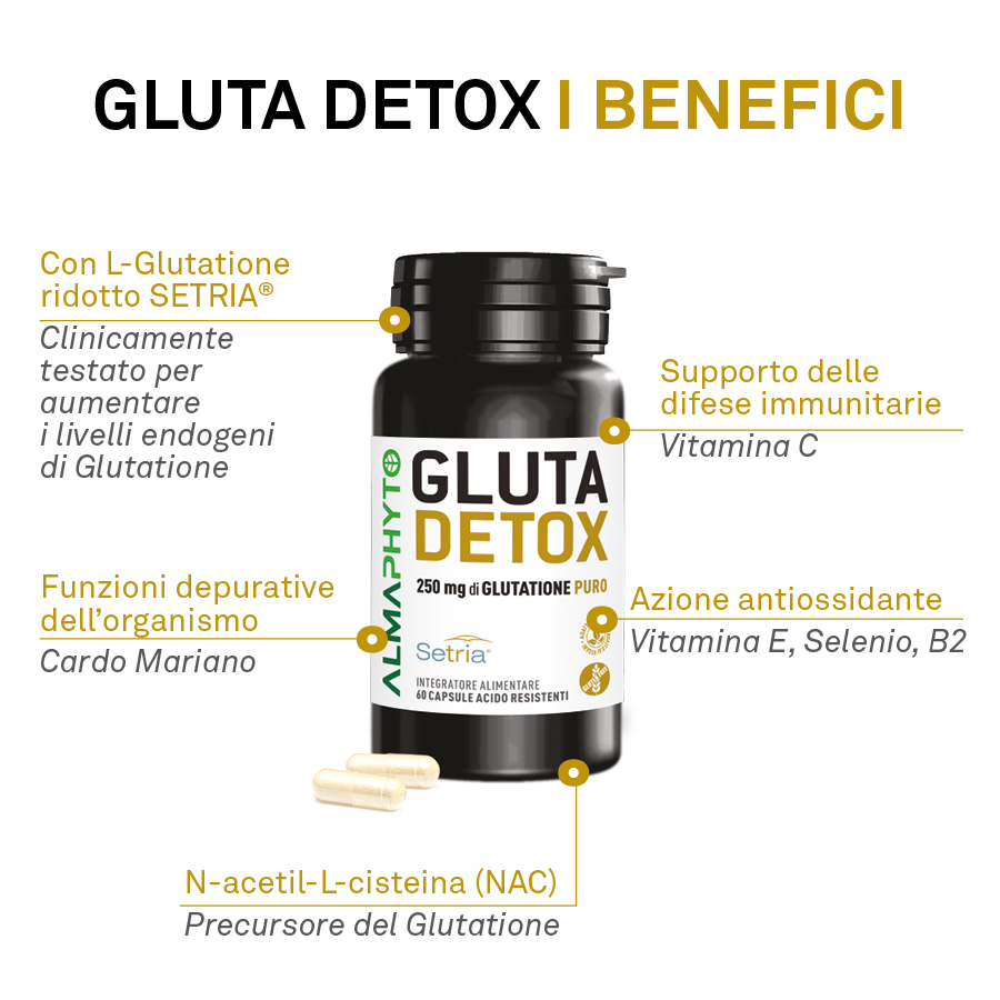 PROGRAMMA PELLE, CAPELLI & UNGHIE: benessere completo in 2 mesi