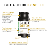 PROGRAMMA PELLE, CAPELLI & UNGHIE: benessere completo in 2 mesi