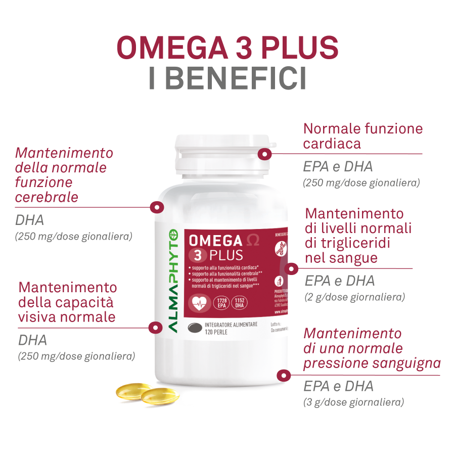 PROGRAMMA PELLE, CAPELLI & UNGHIE: benessere completo in 2 mesi