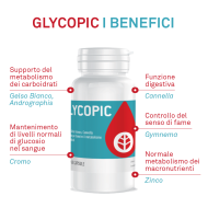 GLYCOPIC