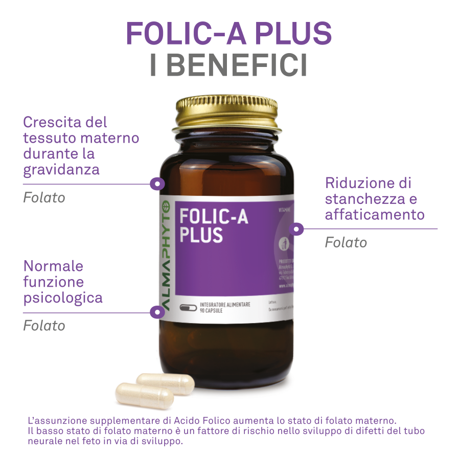 FOLIC-A PLUS