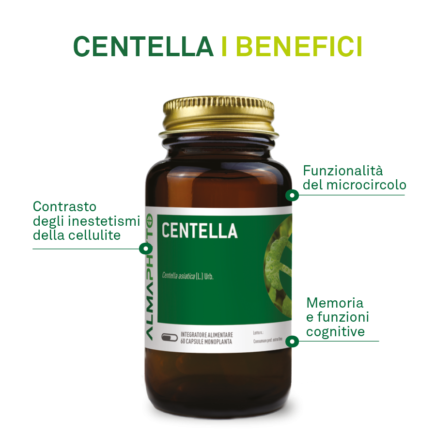 CENTELLA