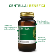 CENTELLA