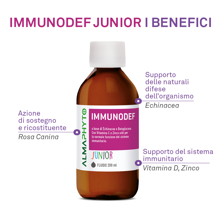 IMMUNODEF JUNIOR